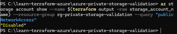 Azure CLI output showing the publicNetworkAccess property of the storage account returning Disabled