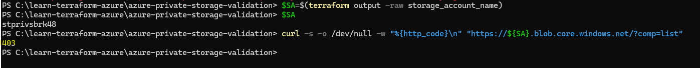 Terminal showing a curl request against the blob endpoint returning HTTP 403