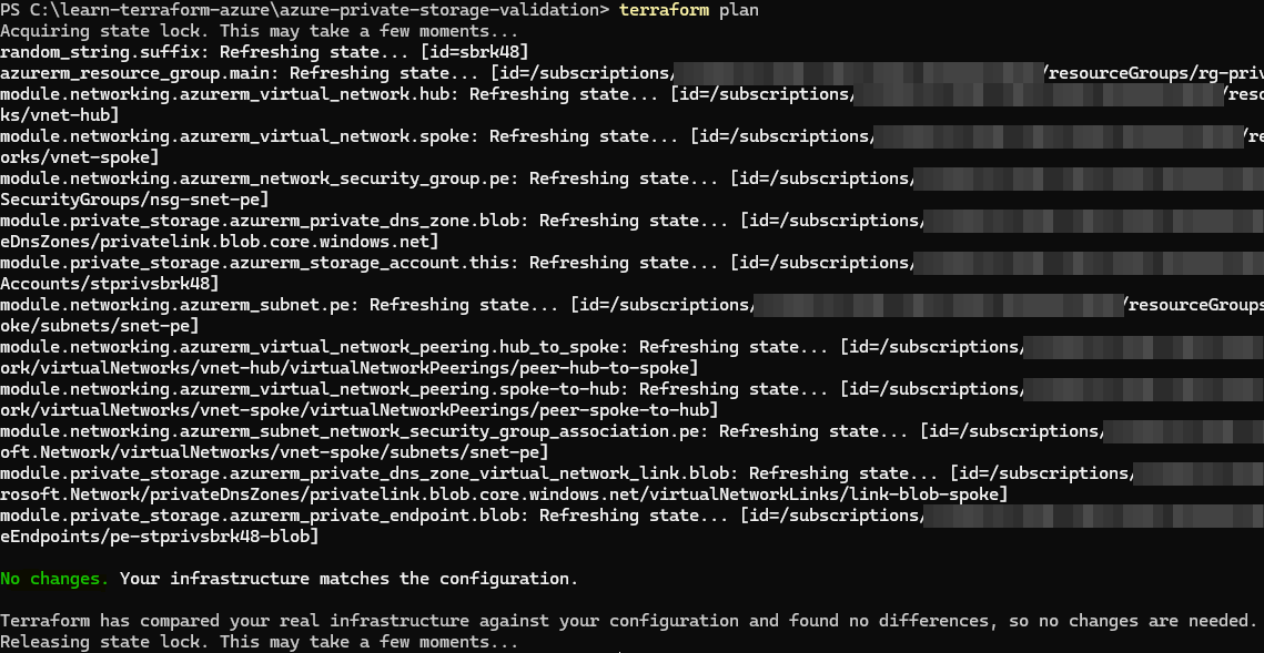 Terminal showing terraform plan refreshing all resources and reporting No changes, infrastructure matches the configuration